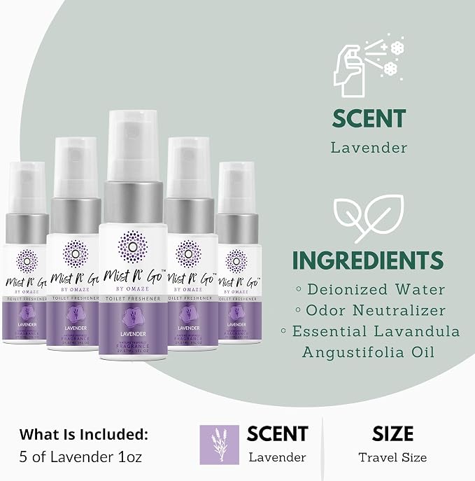 Mist N’ Go by Omaze Travel Bathroom Spray - Image 2