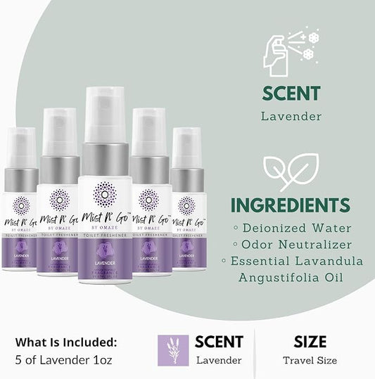 Mist N’ Go by Omaze Travel Bathroom Spray - Image 2