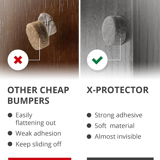 Cabinet Door Bumpers X-Protector 100 PCS – Small Felt Pads 3/8” – Ideal Grey - Image 2