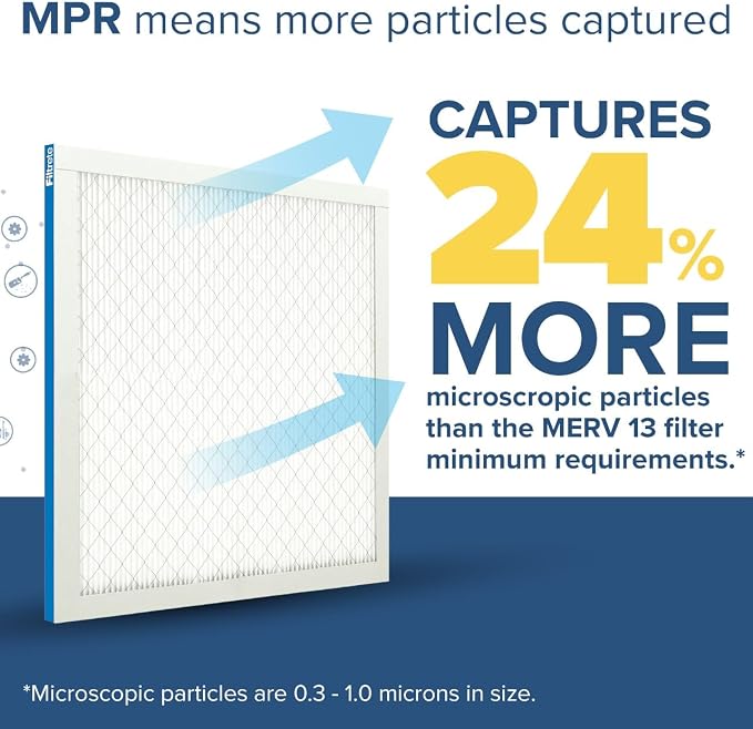 Filtrete 20x20x1 AC Furnace Air Filter, MERV 13, MPR 1900, Premium Allergen - Image 4