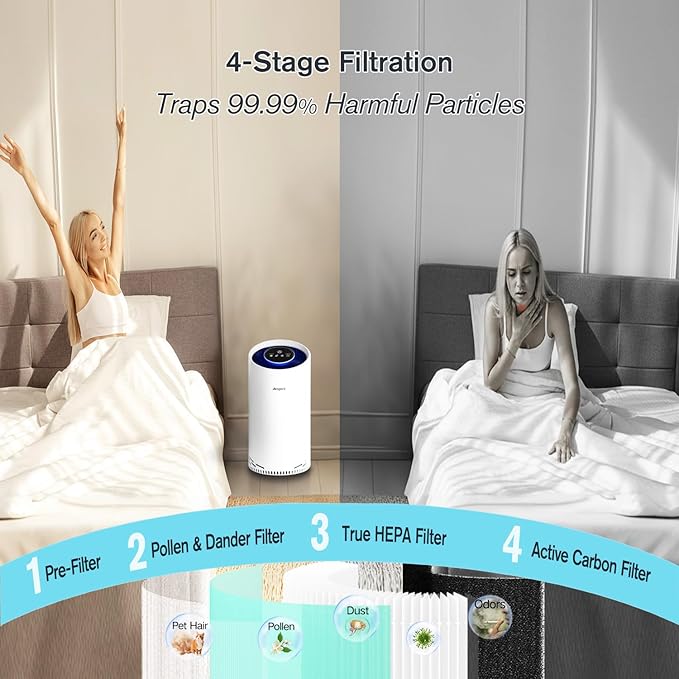Air Purifiers for Home Bedroom Large Room Up to 2400 Ft² - Image 3