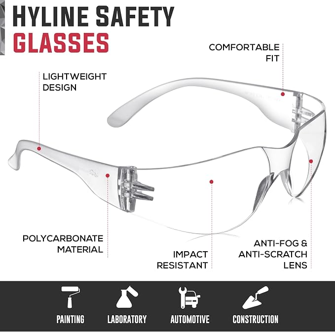 SAFE HANDLER Hyline Anti-Fog Color Safety Glasses Variety, Impact Resistant - Image 2