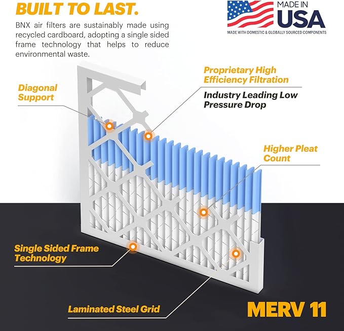 BNX TruFilter 20x23x1 Air Filter MERV 11- MADE IN USA - Image 3