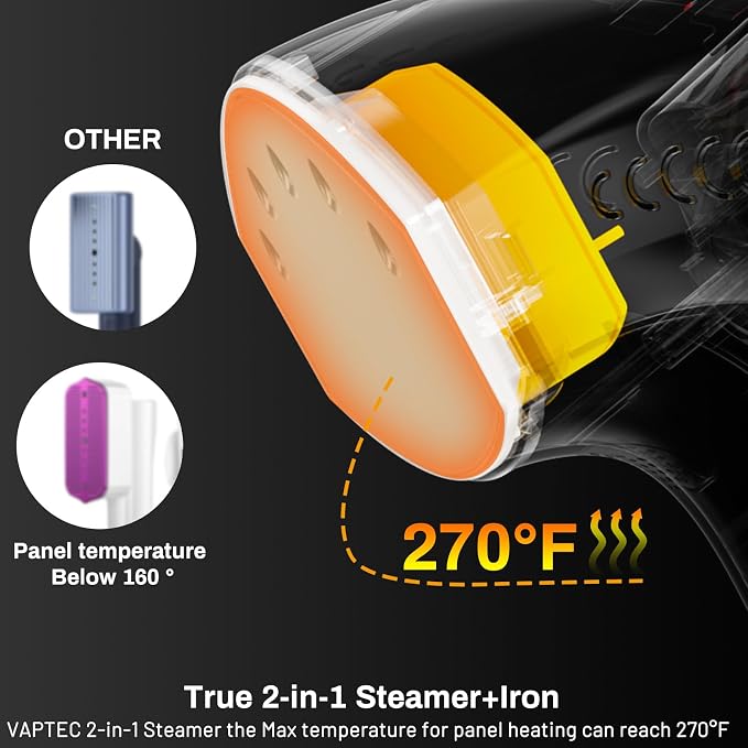 Steamer ＆ Iron 2 in 1 for Clothes, Ceramic Panel, Intelligent Chip Controls - Image 8