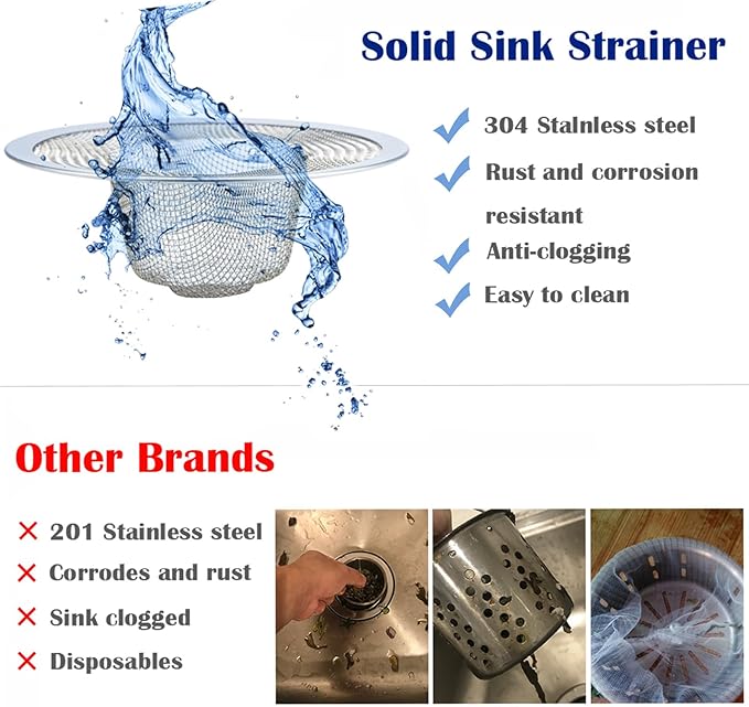 50 pcs Heavy Duty Stainless Steel Slop Basket Filter Trap, 2.75" Top / 1" Mesh - Image 4