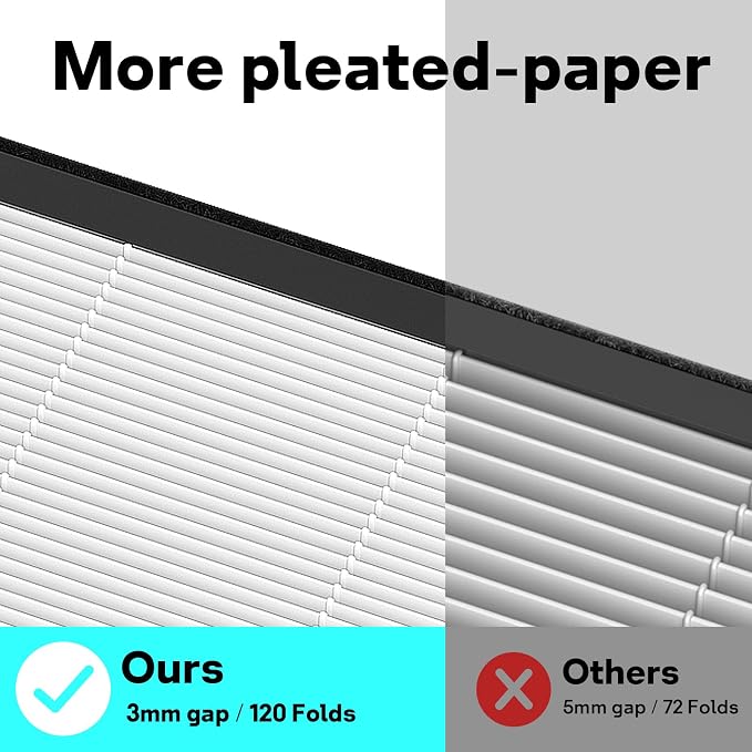 Leemone EverestAir Replacement Filter - Image 2