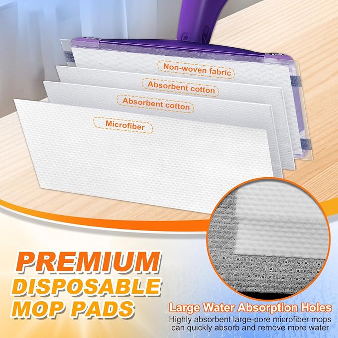 Microfiber Floor Mop Pads 36 Count Compatible - Image 4