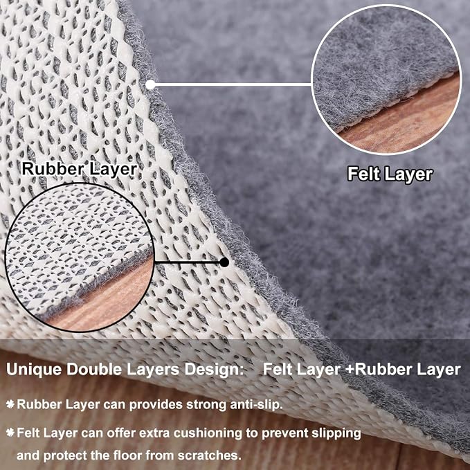 Non Slip Rug Pad Grippers - Image 2