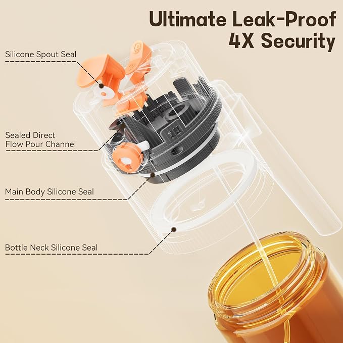 Upgrade 2 in 1 Oil Sprayer for Cooking, 17oz Light-Blocking Glass Olive Oil - Image 3