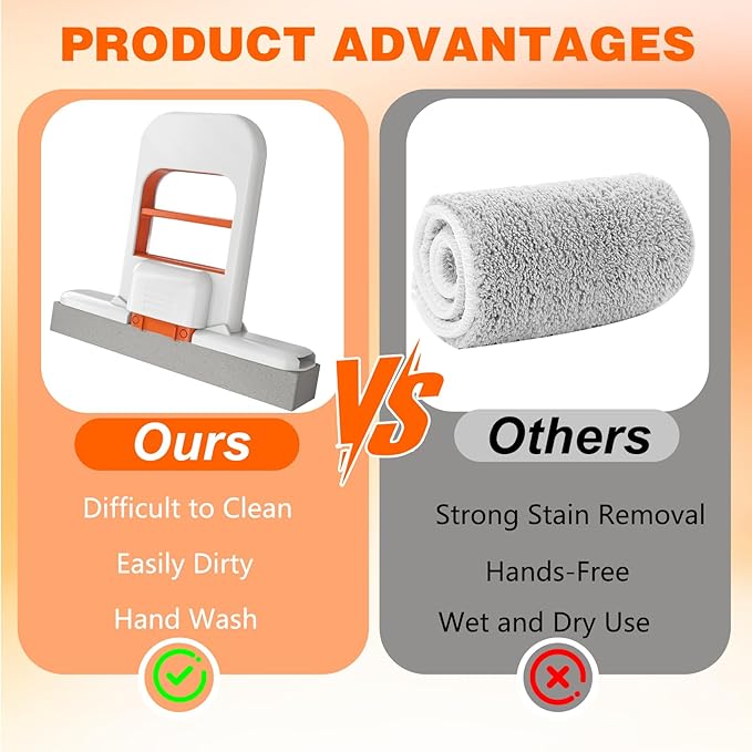 2Pcs Mini Foldable Desktop Mop, Self Squeezing Sponge Mop, Portable Versatile - Image 3