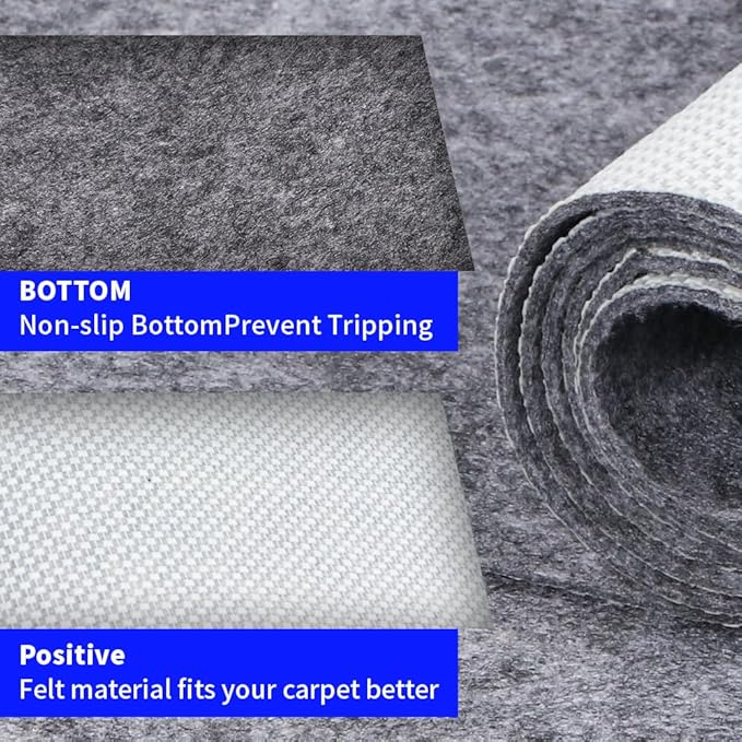 100% Waterproof Non-Slip 1/4” Extra Thick 5x7 ft Rug Pad - Image 5