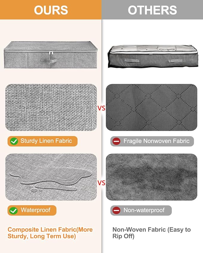 Under Bed Storage, 2 Pack Underbed Storage Container Bags - Image 4