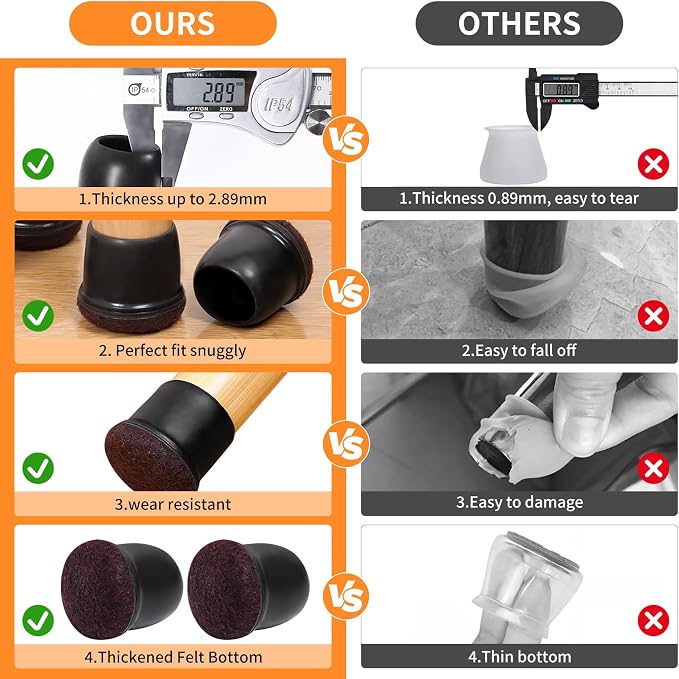 Ezprotekt 24 Pcs Extra Large Chair Leg Floor Protectors - Image 4