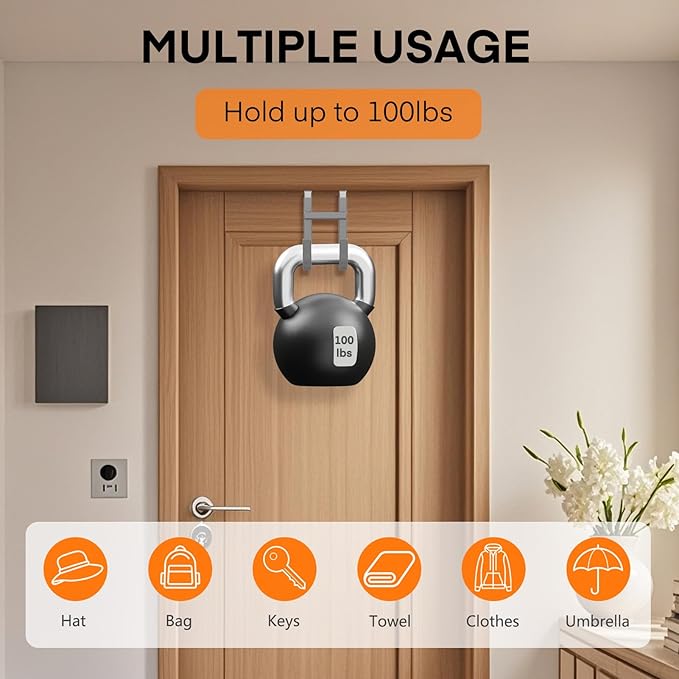 FYY Over The Door Hooks - Image 4