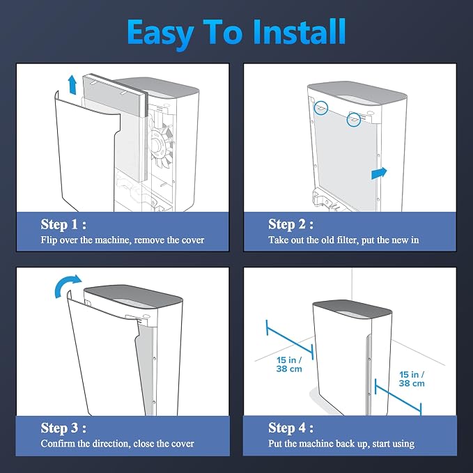 Vital 100 Replacement Filter for LEVOIT Vital 100 Air Purifier, Funmit 3-in-1 - Image 13