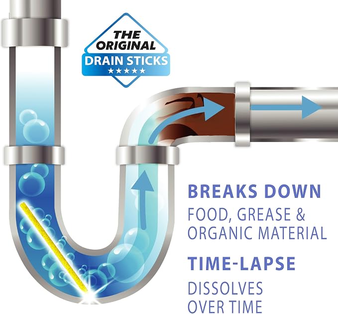 SANI 360° Sani Sticks Drain Cleaner and Deodorizer, Lemon Scent Enzyme Pipe - Image 2