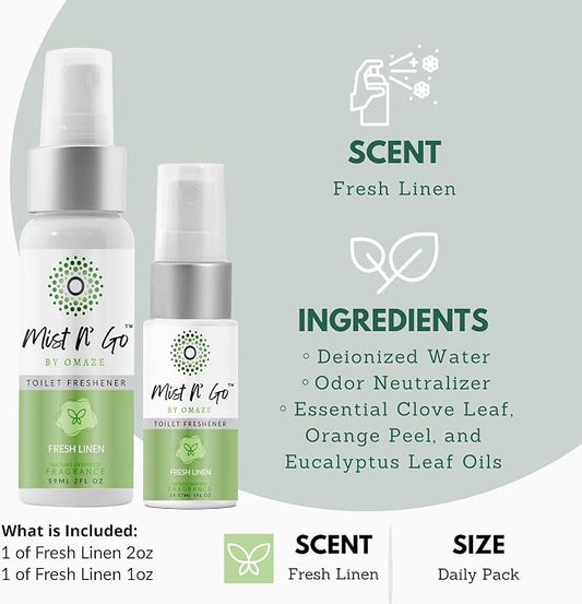Mist N' Go Omaze Travel Toilet Spray Odor Eliminator - Image 2