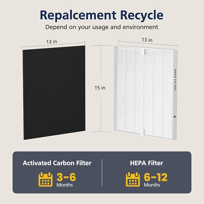 AP-1512HH & 200M Intense Smoke Filter Set - Image 10