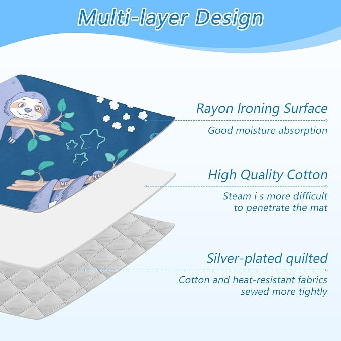 Ironing Mat Thickened Ironing Blanket Travel Portable Double-Side Using Ironing - Image 4