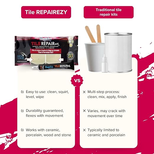 MagicEzy Tile RepairEzy Tile Repair Kit - Image 6