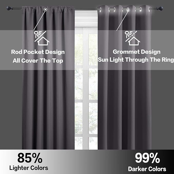 RYB HOME Blackout Curtains for Bedroom, Small Window Valances Tiers Curtain Set - Image 5