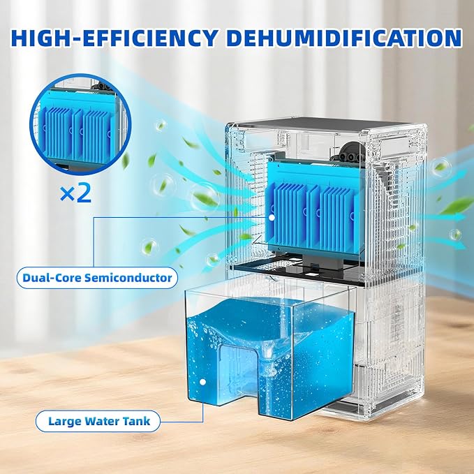 Dehumidifier for 1076 sq.ft, Quiet Portable Moisture Absorber - Image 4