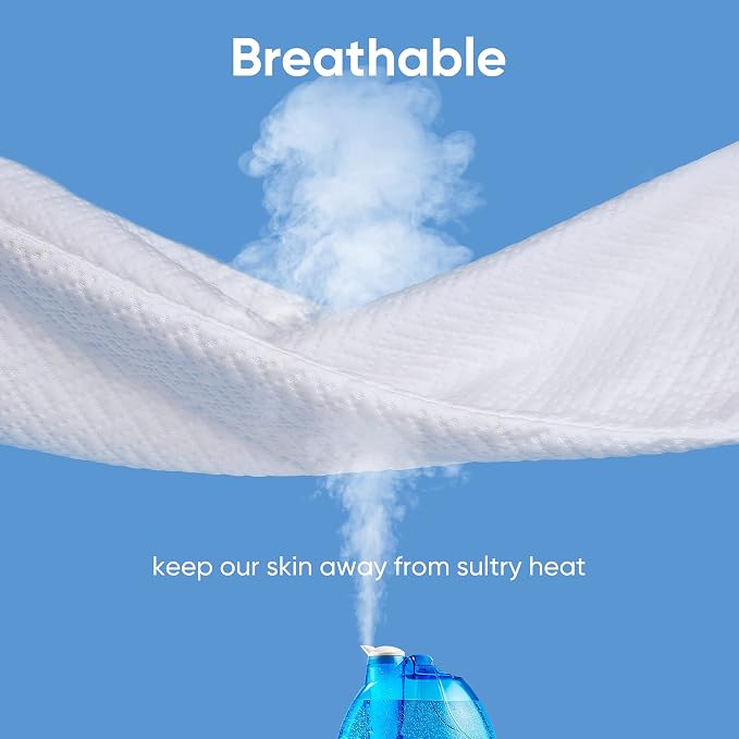 Hanherry 100% Waterproof Mattress Protector California King Size, Mattress Pad - Image 5