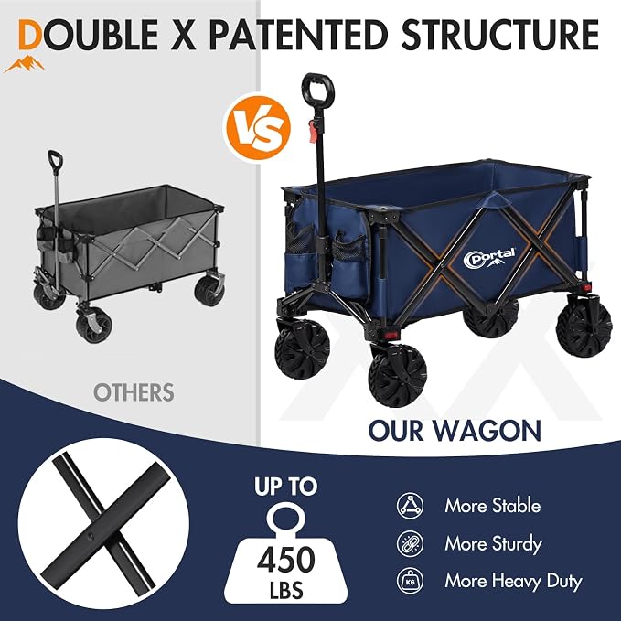 PORTAL Heavy-Duty Folding Wagon Cart, Large Collapsible Utility Wagon - Image 3