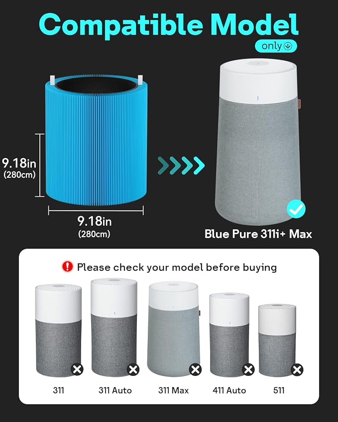 Leemone 2 Pack Blue Pure 311i+ Max AllergenBlock Filter Compatible - Image 2