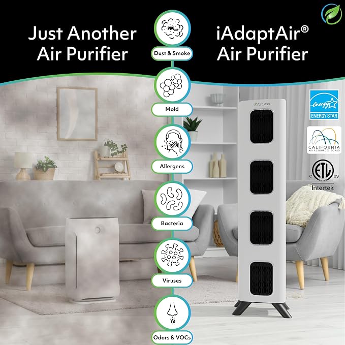Air Oasis iAdapt 2.0 H13 HEPA Filter Air Purifier | Reduces Up To 99% of Viruses - Image 2