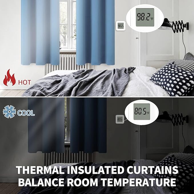 BGment Denim Blue Blackout Curtains 36 Inches Long - Image 4