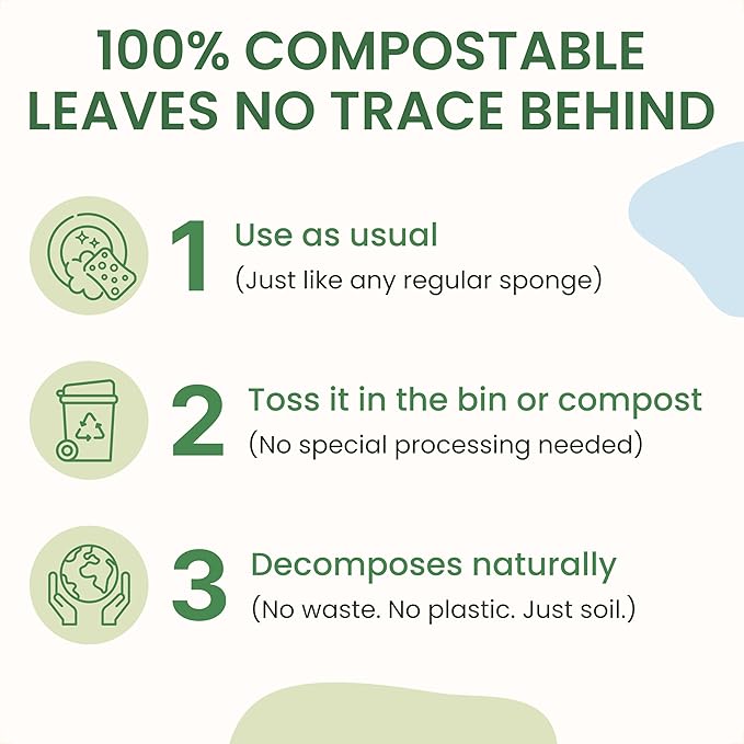 Natural Kitchen Sponges – Eco-Friendly, Compostable Dish Sponges – Loofah & - Image 7