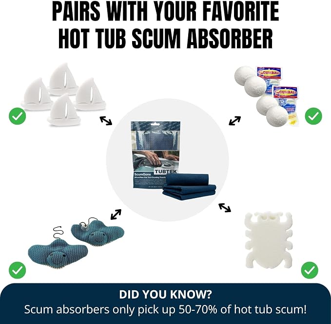 TUBTEK Microfiber Hot Tub Surface Cleaner Towels – Hot Tub Cover Cleaner & - Image 4