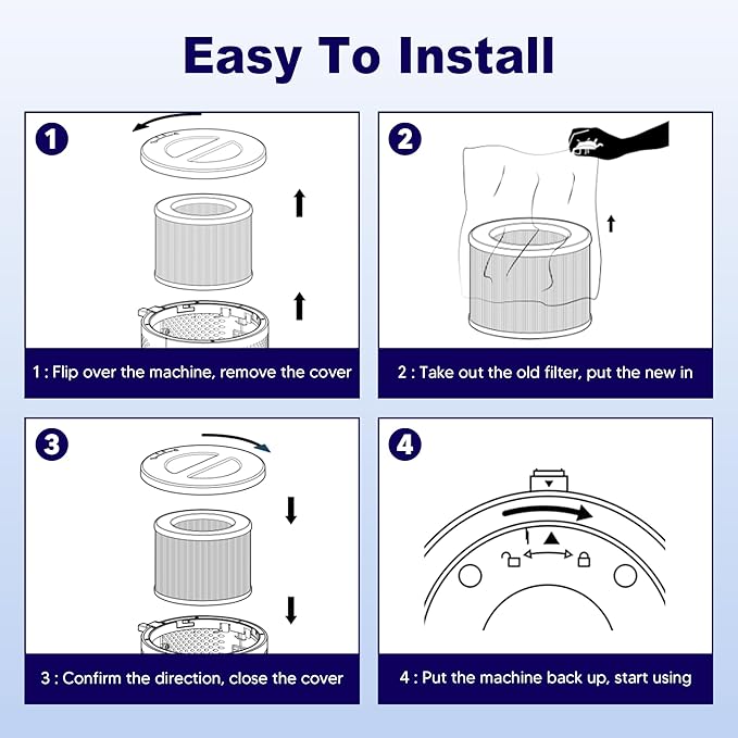 MK01 & MK06 True HEPA Filter Replacement - Image 13
