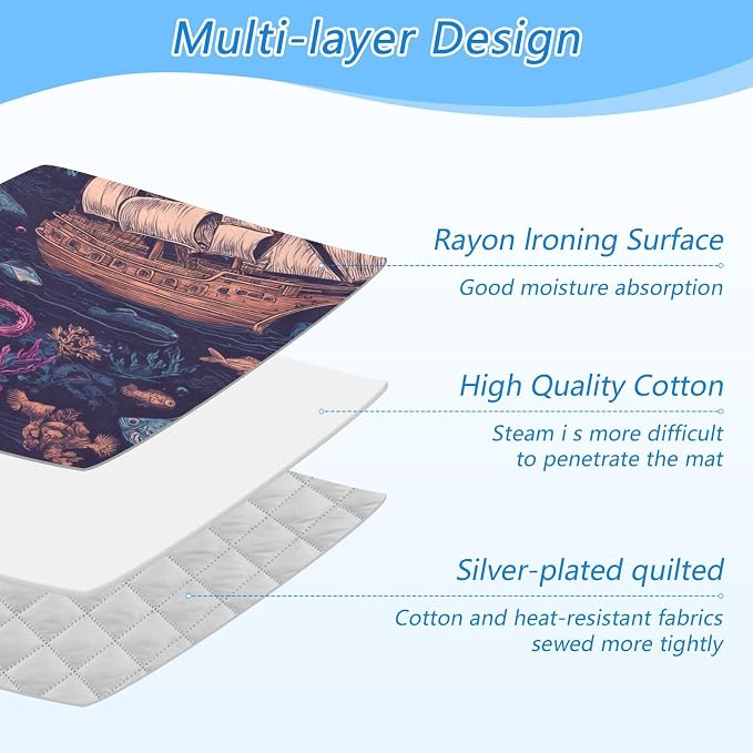 Red Blue Pirate Ship and Fish Ironing Mat Thickened Ironing Blanket Travel - Image 4