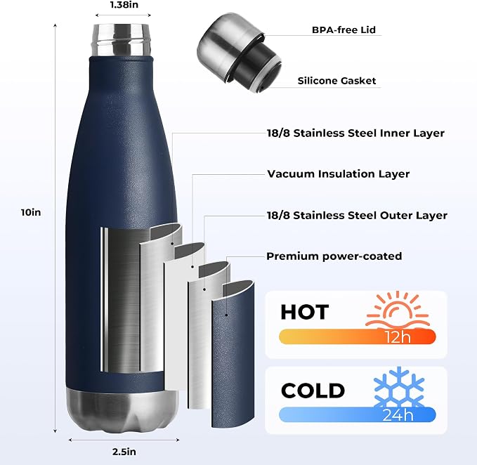 MEWAY 17oz Sport Water Bottle 8 Pack Vacuum Insulated Stainless Steel - Image 2