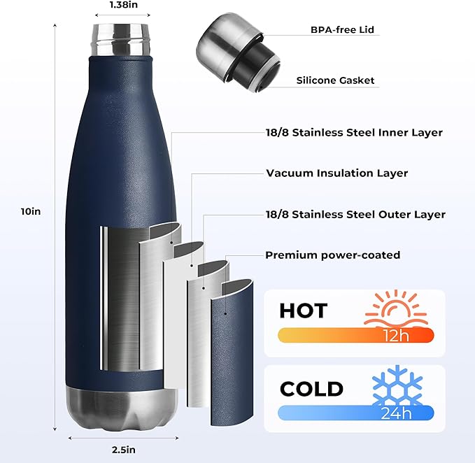 MEWAY 17oz Sport Water Bottle 4 Pack Vacuum Insulated Stainless Steel - Image 2
