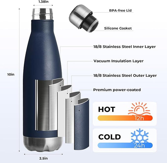 MEWAY 17oz Sport Water Bottle 4 Pack Vacuum Insulated Stainless Steel - Image 2