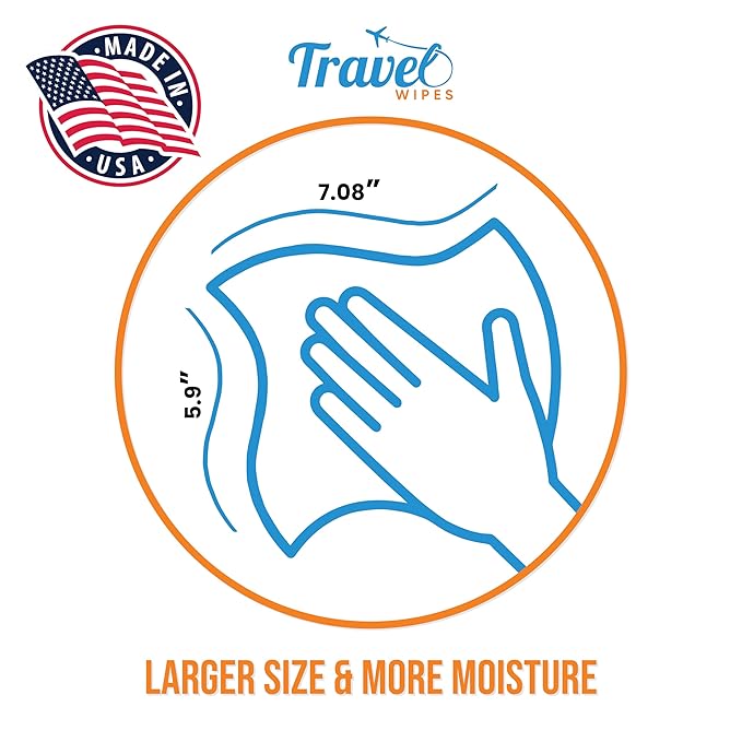 Hand Sanitizing Travel Wipes – 15ct Individually Wrapped | Fragrance-Free - Image 6