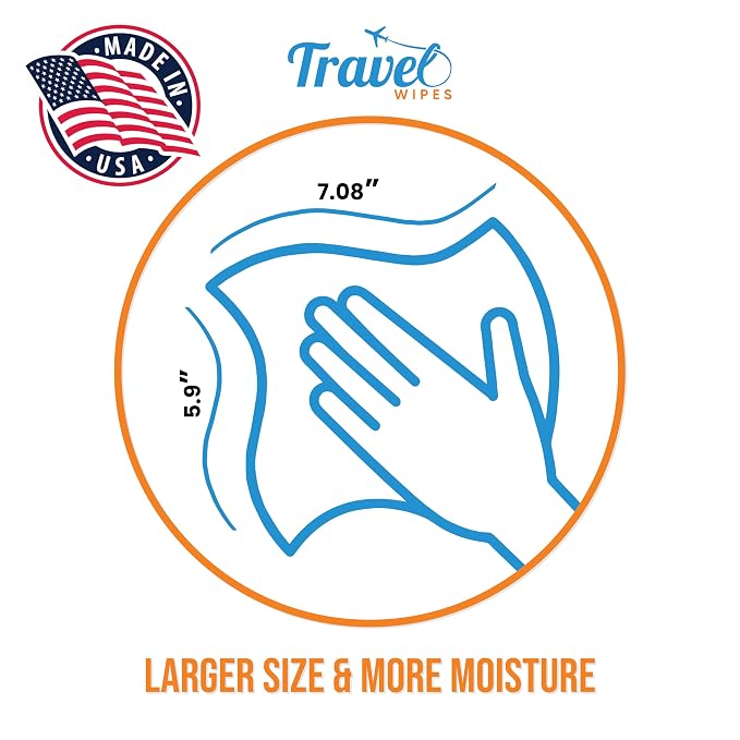 Hand Sanitizing Travel Wipes – 15ct Individually Wrapped | Fresh Citrus Scent - Image 7