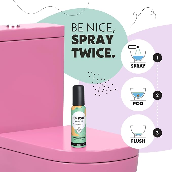 Oopsie Poopsie - Mediterranean Sage and Berry Fresh- Before & After You Go - Image 3