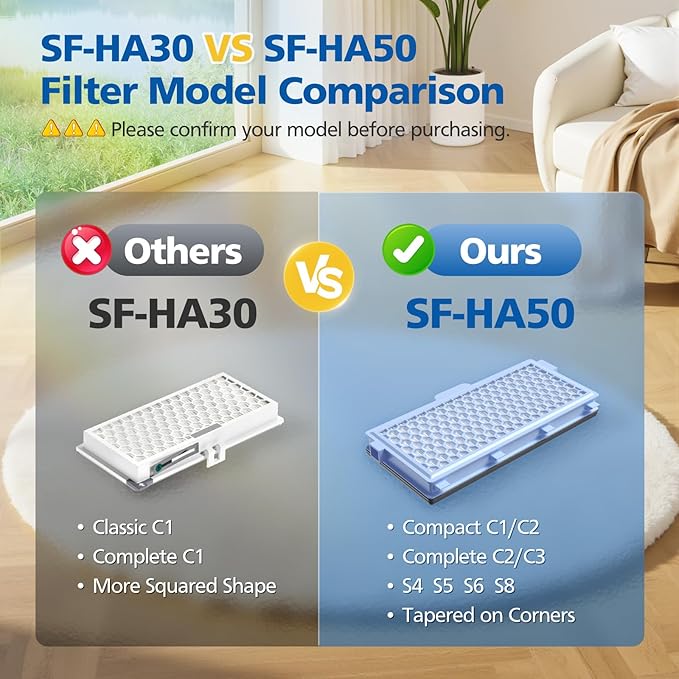 4 Pack SF-HA 50 HEPA Filters Compatible - Image 3