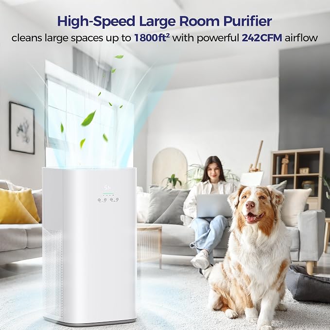 VUSIGN Air Purifier for Home Large Room & Pets, Covers Up to 1800 ft² - Image 3