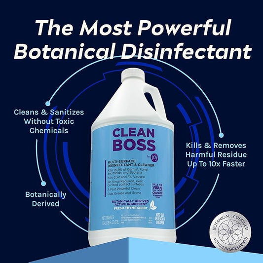 CleanBoss Botanical Disinfectant - Image 2