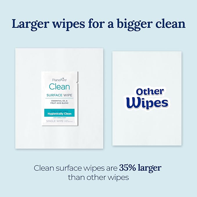Clean Wipes | Surface Cleaning Wipes | Individually Wrapped Travel Wipes | All - Image 5