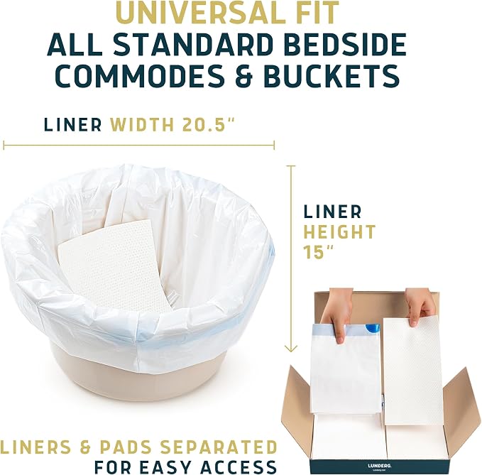 Lunderg Commode Liners with Absorbent Pads - Image 4