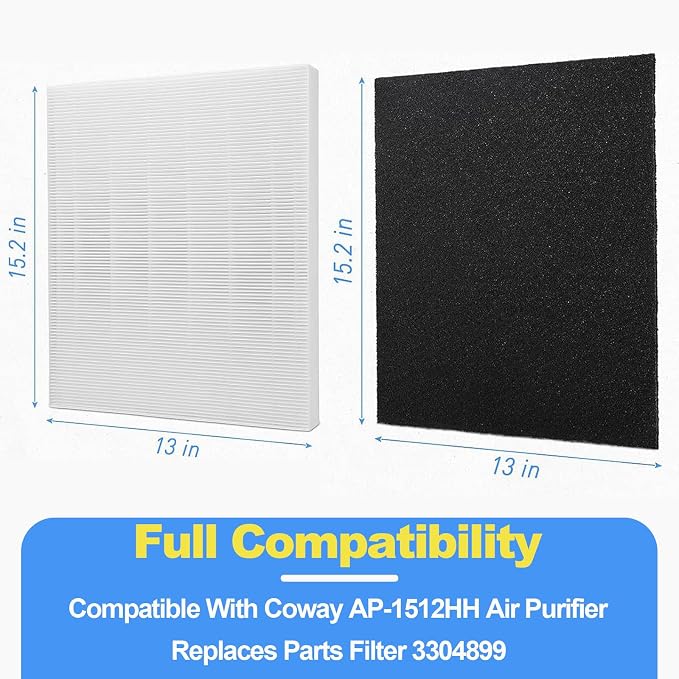 AP-1512HH Air Purifier Replacement Filter Set Compatible - Image 3