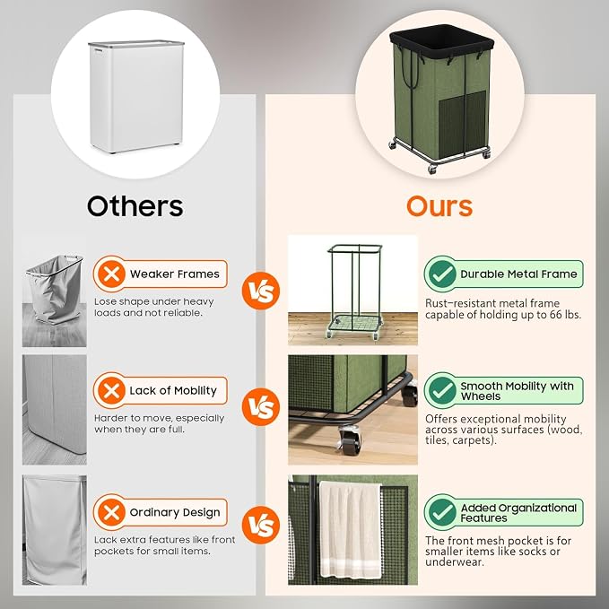 150L Laundry Hamper with Wheels, Rolling Laundry Basket with Metal Frame and - Image 3