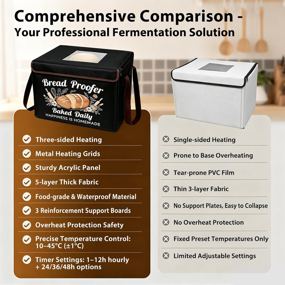 Folding Bread Proofing Box, 3-Sided Heating Dough Proofer for Home Baking