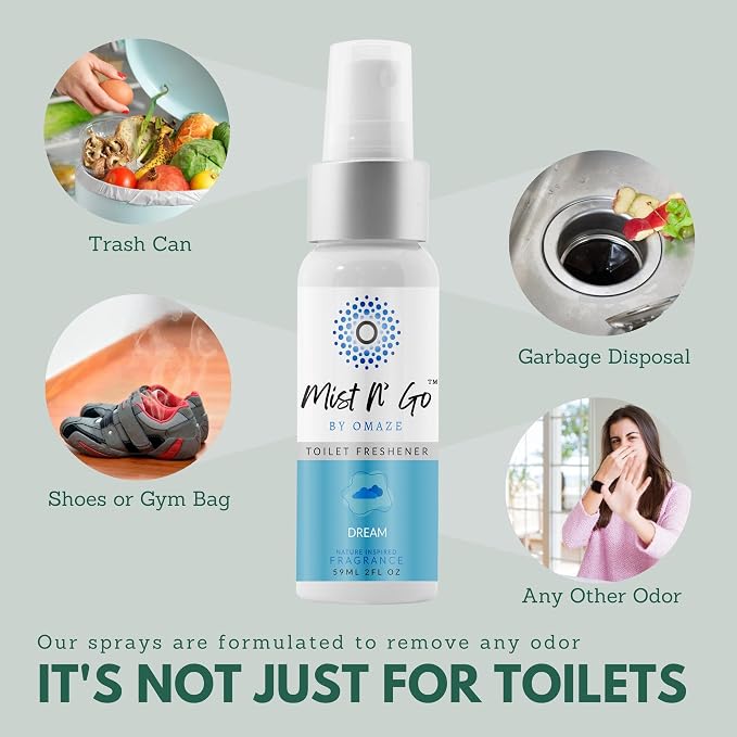 Mist N’ Go by Omaze Travel Bathroom Spray - Image 5